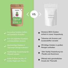 Laden Sie das Bild in den Galerie-Viewer, buntfink®„BodyShape" Tee mit Ingwer + Mate + Brennesseltee + Grüner Hafer, 14-Tage Skinny Programm, 100% natürlicher Kräutertee aus Deutschland, 60g loser Tee