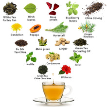 Laden Sie das Bild in den Galerie-Viewer, SLIM TEA - Abnehmen Schnell &amp; Fettverbrenner - Grüner Tee lose, Mate, Ingwer, Löwenzahn, weißer Tee, Hibiscus, Schachtelhalm, Brennessel, Papaya, Kardamom - Antioxidantien - Natürliche Zutaten 100g