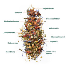 Laden Sie das Bild in den Galerie-Viewer, Puretox Tee Monte Nativo (160g) - Brennnessel, Sencha Grüner Tee, Löwenzahn, Ingwer - Natürlich und rein - Kräutertee Diät - Gesunde Lebensmittel