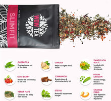 Laden Sie das Bild in den Galerie-Viewer, WOW TEA SlimFit Tee - Natürlicher Diät Tee zur Körperformung | Tee-Komplex von grünem Tee und Yerba Mate| Diät Tee und Slim Tee zum Entgiftung | 150g, Made in EU